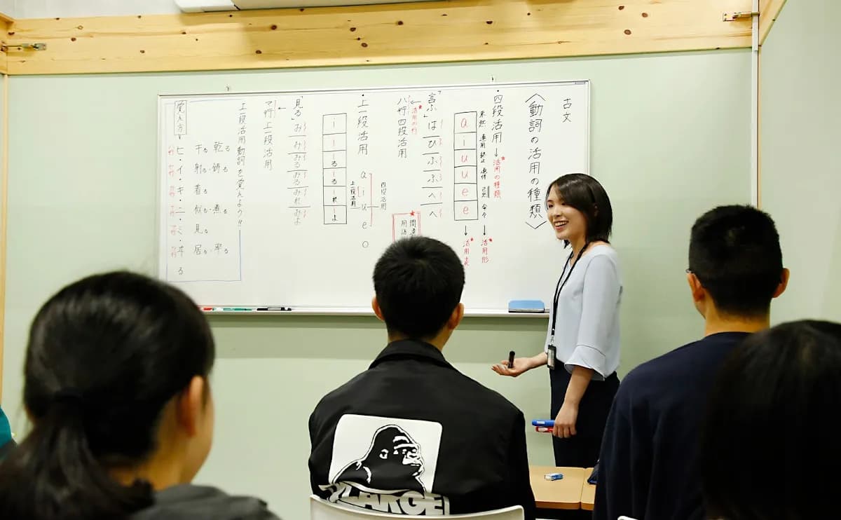 学習塾GAIN 高尾南校