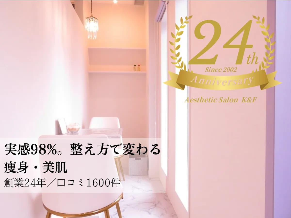 えすてさろんK&F長野店